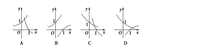 高中数学基本初等函数综合检测题（含答案）