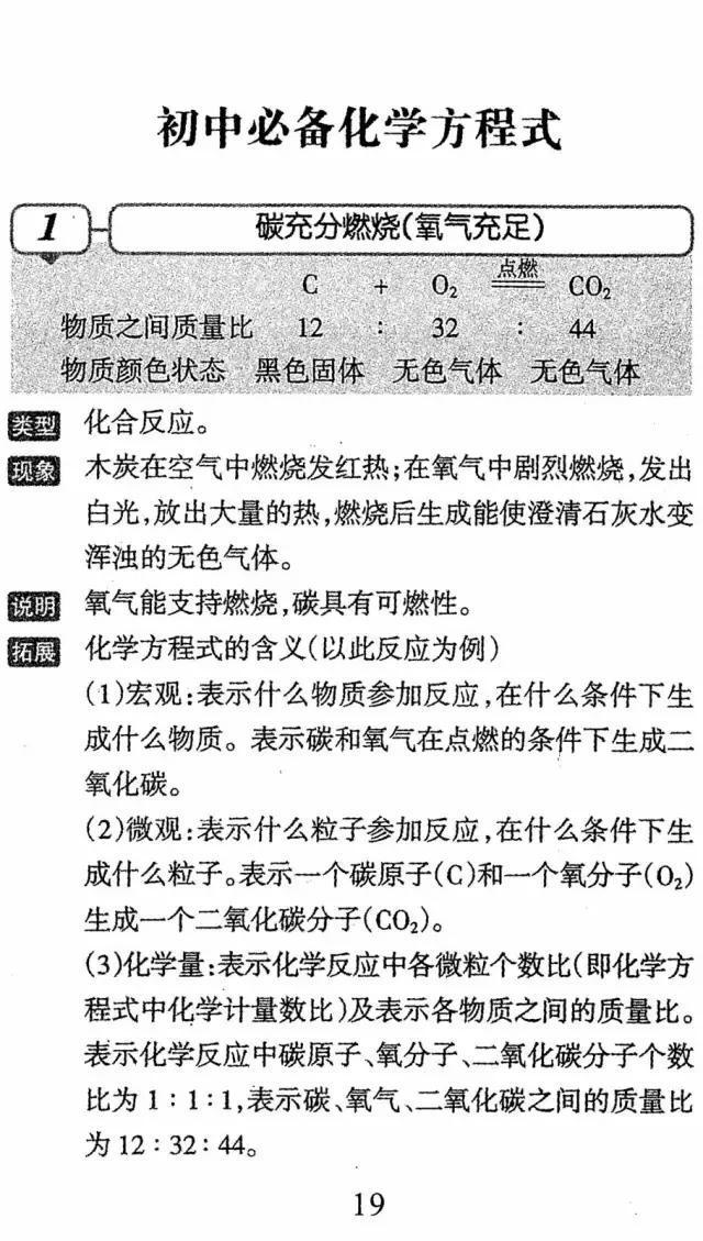 初中化学太难？那是你没掌握这些——考试必备化学方程式汇总