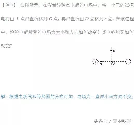 一轮复习｜静电场知识点难点与重点题型梳理，准高三生看过来！