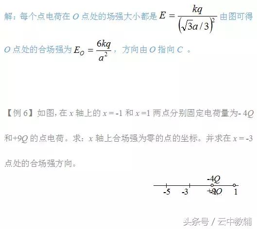 一轮复习｜静电场知识点难点与重点题型梳理，准高三生看过来！