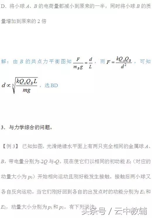 一轮复习｜静电场知识点难点与重点题型梳理，准高三生看过来！