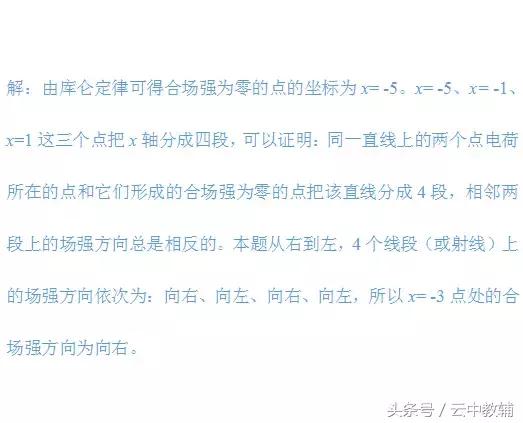 一轮复习｜静电场知识点难点与重点题型梳理，准高三生看过来！