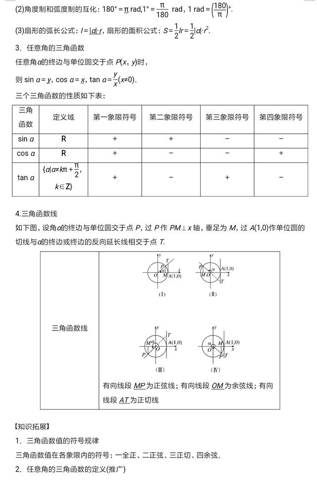 高考必考重点内容：三角函数这样解题，至少提高50%的效率