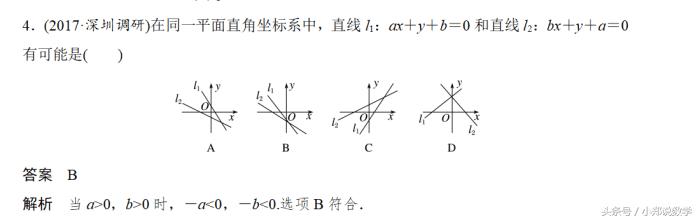 高中数学直线方程知识点