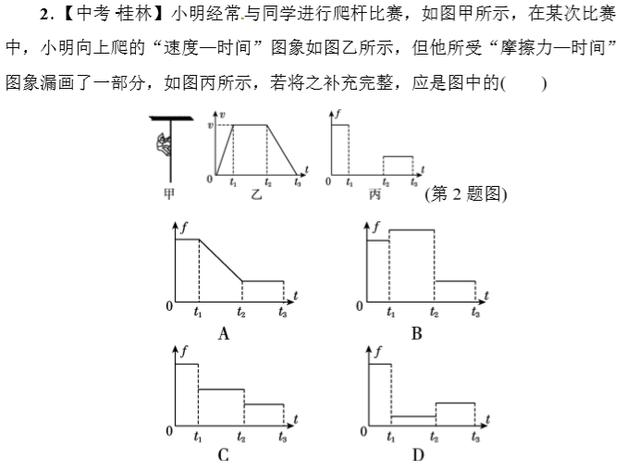 初中物理：8年级（下），关于摩擦力的分析与计算，常见题型思维