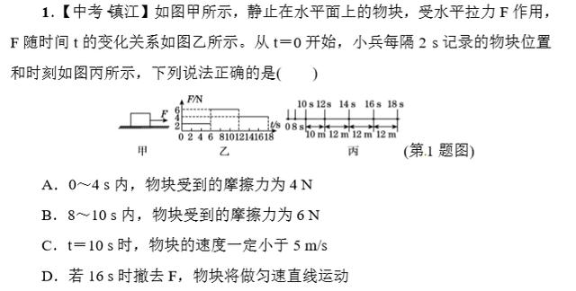 初中物理：8年级（下），关于摩擦力的分析与计算，常见题型思维