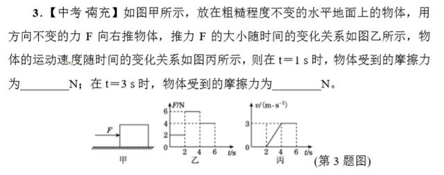 初中物理：8年级（下），关于摩擦力的分析与计算，常见题型思维