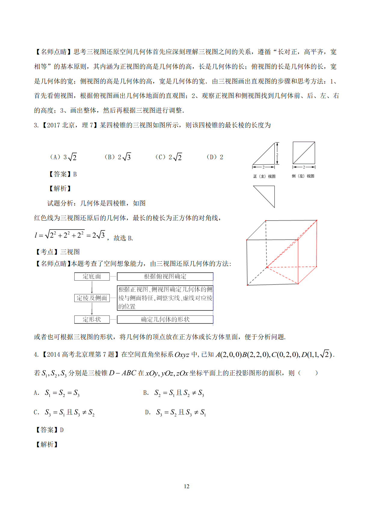 高中数学精品资料之“母体法突破三视图”，决胜高考，金榜提名！