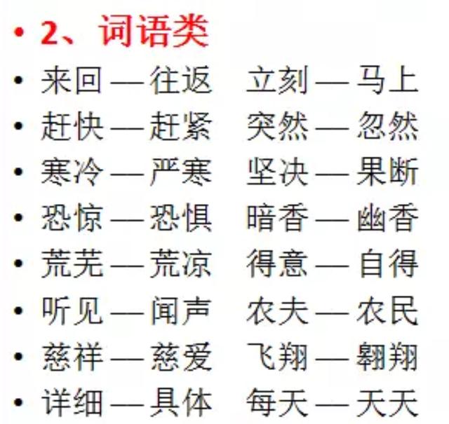 小学语文：近义词和反义词汇总