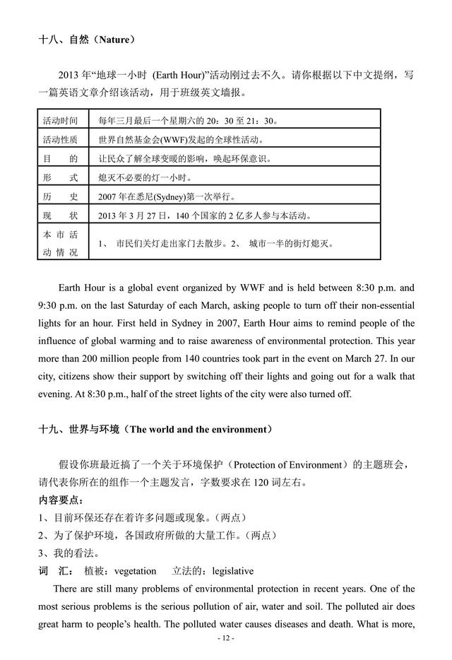 2019高考英语作文热门话题：24个话题作文（平时背背，考试不怕）