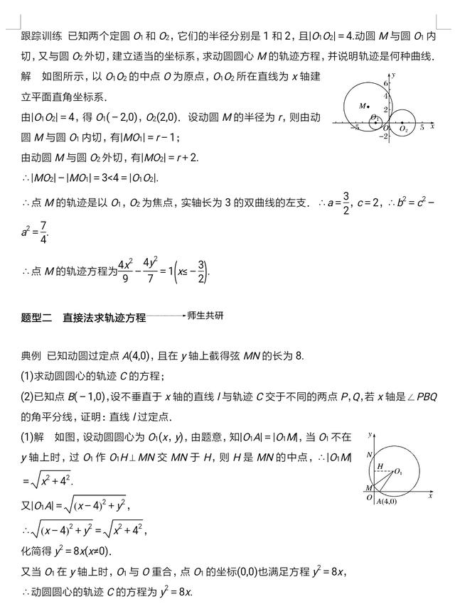 高考数学占分比重较高：曲线与方程知识点透析，经典题型讲解