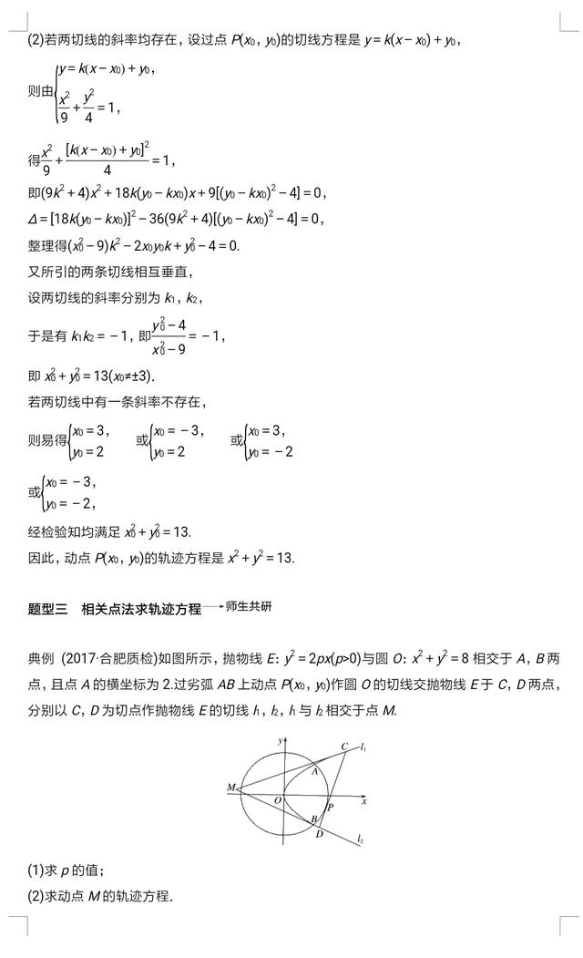 高考数学占分比重较高：曲线与方程知识点透析，经典题型讲解