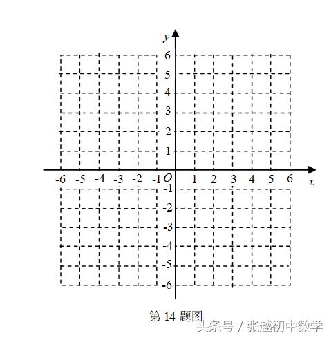 张越初中数学 单元自测答案（轴对称与轴对称图形）