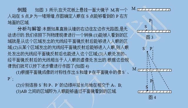 ﻿初中物理解题中常用的六大方法，打印收藏！（含例题及讲解）