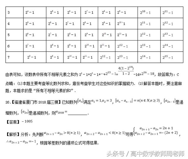 2018高考真题和优质模拟题——数列与不等式（文科版含解析）