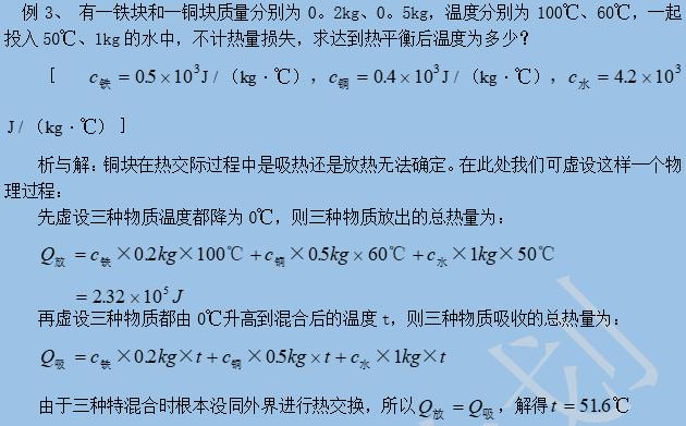 ﻿初中物理解题中常用的六大方法，打印收藏！（含例题及讲解）