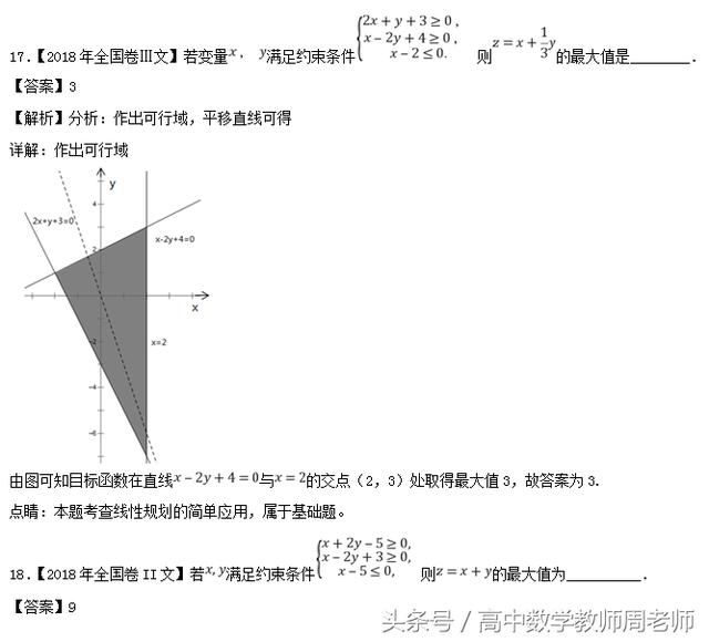 2018高考真题和优质模拟题——数列与不等式（文科版含解析）