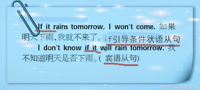 初中英语，特殊疑问词引导的宾语从句