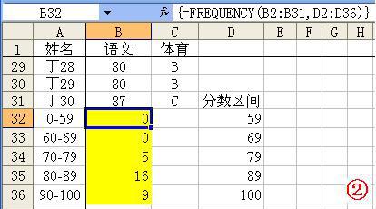 Excel常用函数大全！附详细说明，值得收藏