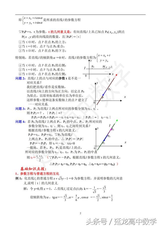 高中数学解析部分-教学讲义-直线的参数方程及应用（值得收藏）