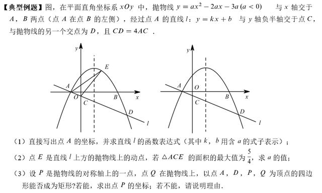 中考二次函数压轴题动点与矩形存在性问题