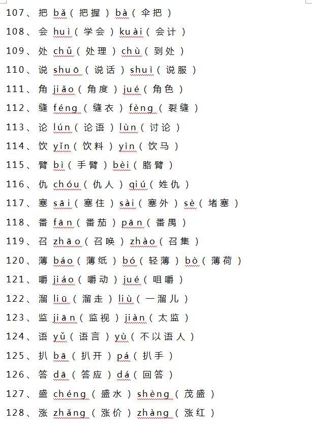 小学语文：常考多音字总复习，孩子掌握好，基础题型不丢分！