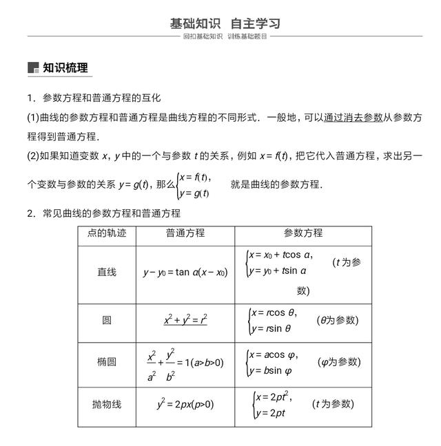 高考数学大题必考题：参数方程的考试要点及其经典题型的解析