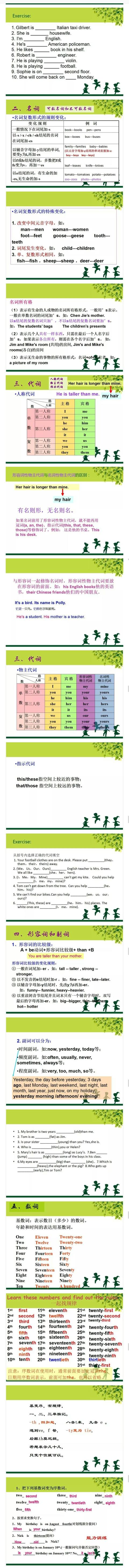 小学英语语法知识汇总，为孩子收藏学习吧！