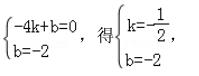 九年级数学二次函数压轴题解析一例（6）