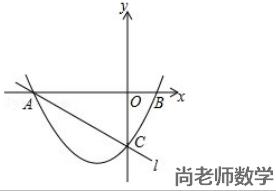 九年级数学二次函数压轴题解析一例（6）