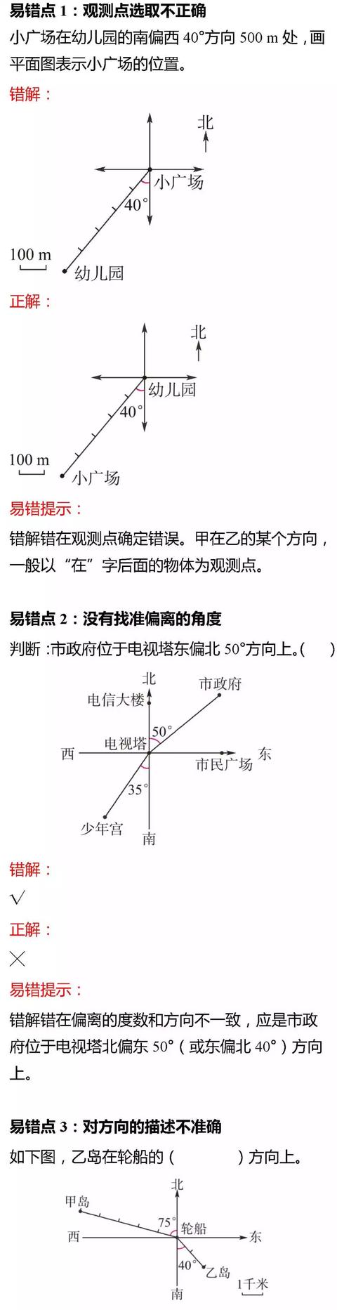 小学数学六年级各单元易错知识点解析，收藏看一遍，孩子不出错！