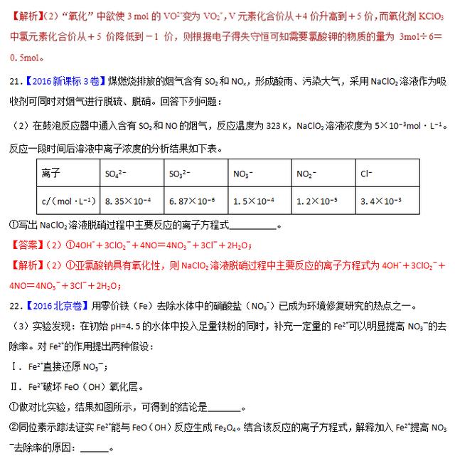 专题五 氧化还原反应——三年高考化学真题（2016-2018）含解析