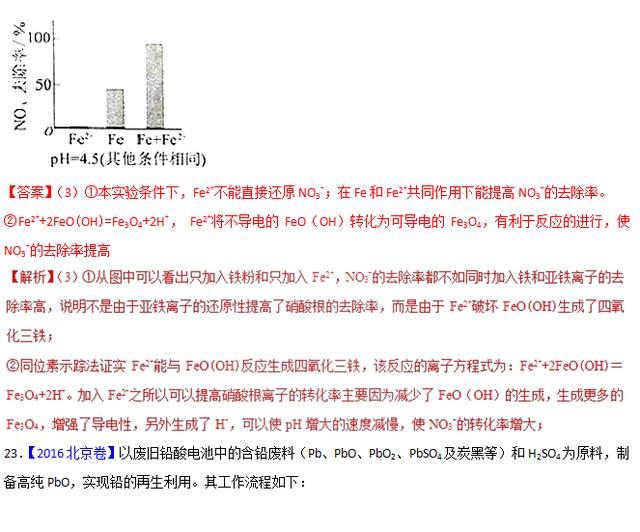 专题五 氧化还原反应——三年高考化学真题（2016-2018）含解析