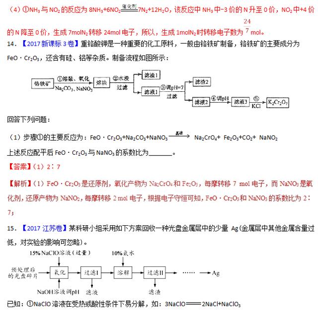 专题五 氧化还原反应——三年高考化学真题（2016-2018）含解析