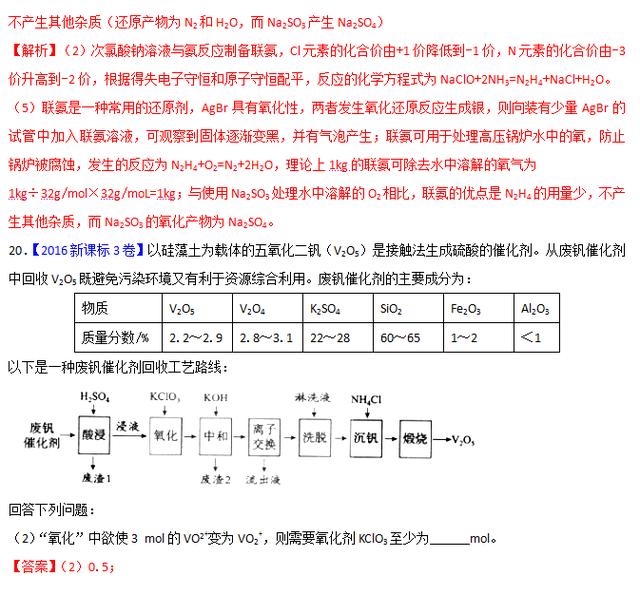 专题五 氧化还原反应——三年高考化学真题（2016-2018）含解析