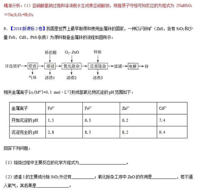 专题五 氧化还原反应——三年高考化学真题（2016-2018）含解析