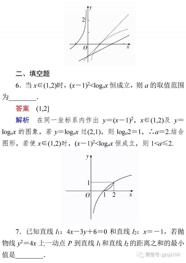 高中特级教师：50道经典高频题，数学轻松140+！附Word版可打印