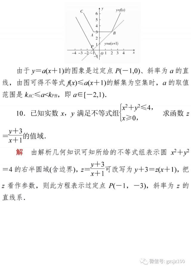 高中特级教师：50道经典高频题，数学轻松140+！附Word版可打印