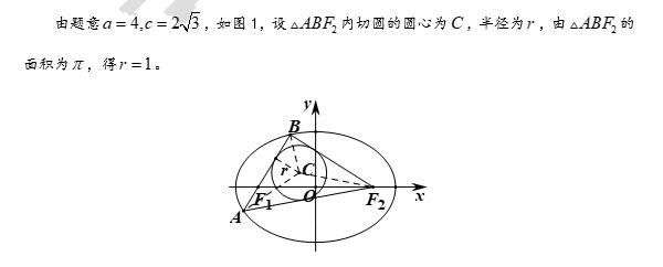 第58集 焦点三角形的内切圆