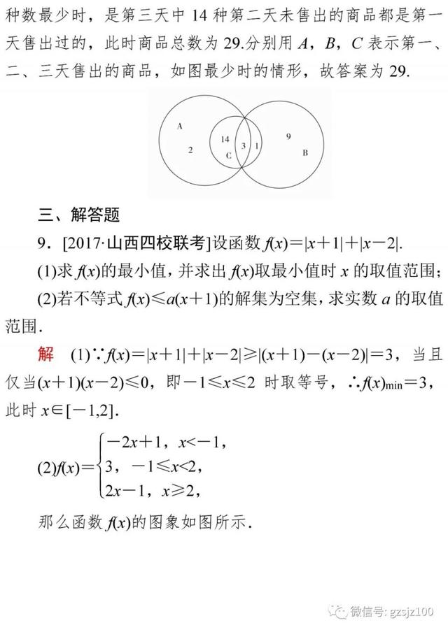 高中特级教师：50道经典高频题，数学轻松140+！附Word版可打印