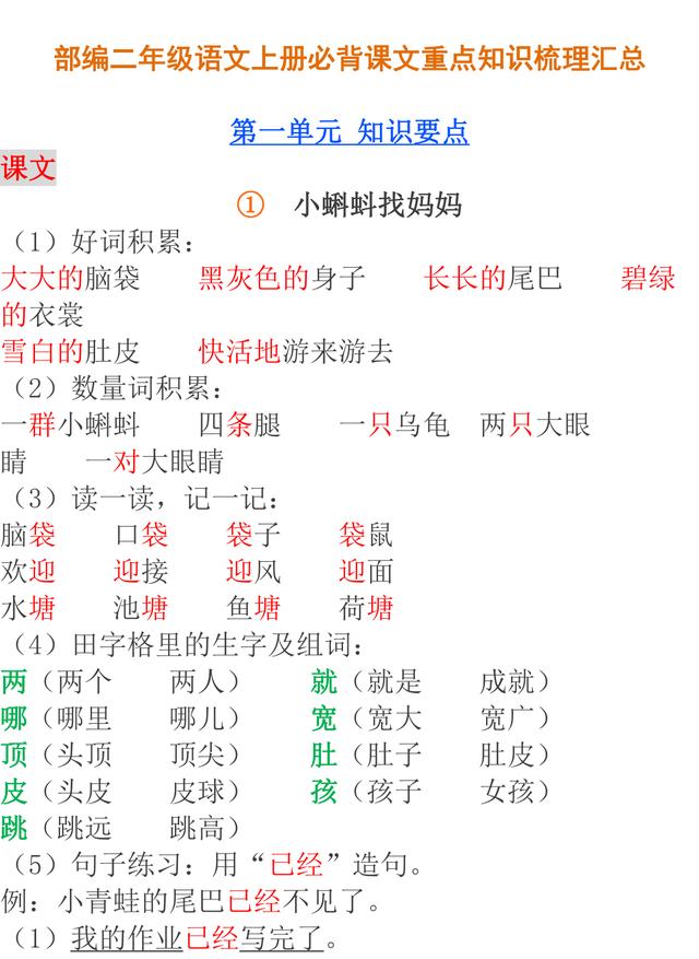 部编二年级语文上册全册知识梳理汇总，可以用到本册期末考试