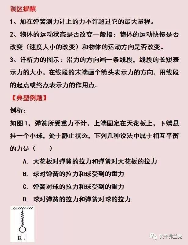 初中物理丨所有公式、知识点总结，尖子生寒假都在看！