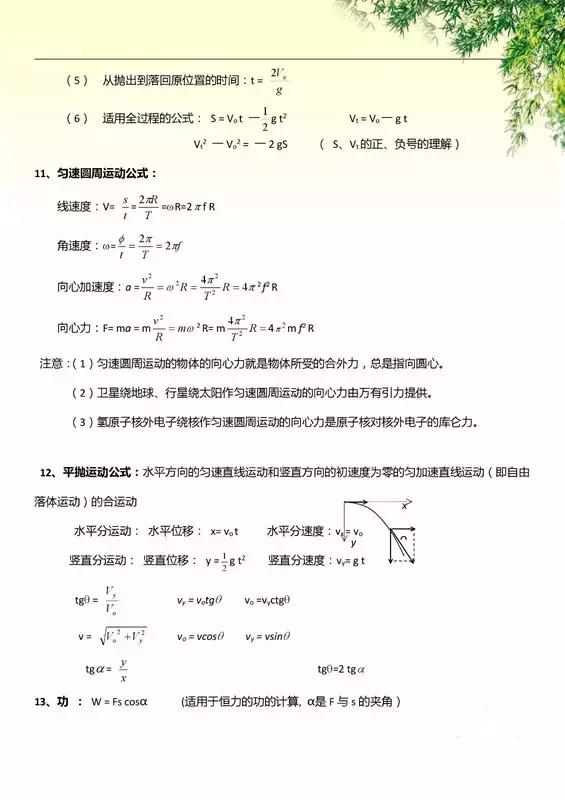 查漏补缺：最全高中物理公式及定理汇总，先收藏，慢慢看！