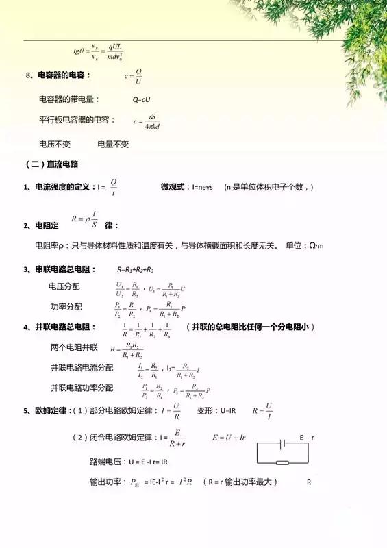 查漏补缺：最全高中物理公式及定理汇总，先收藏，慢慢看！