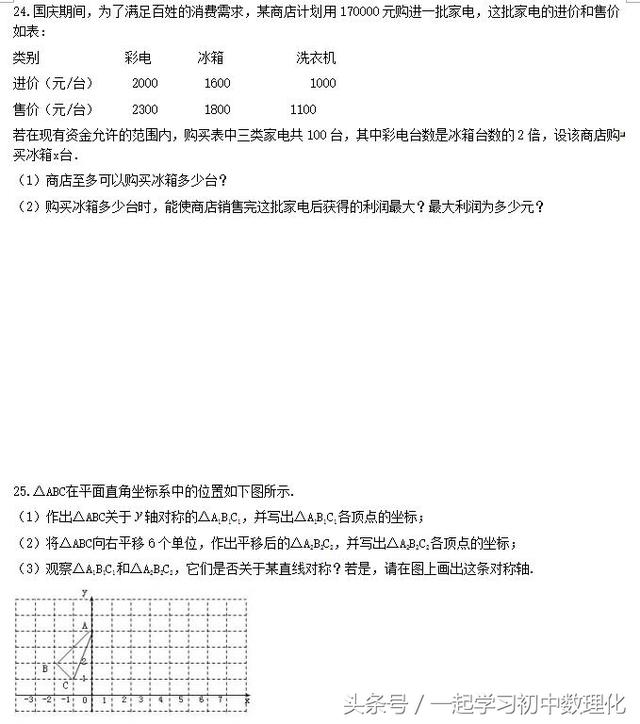 2018七年级数学下册 模拟考试含答案（可打印）