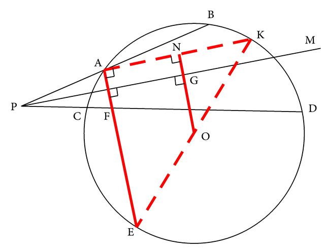 基本图形分析法：帮你分析角平分线和垂线的组合图形（十）