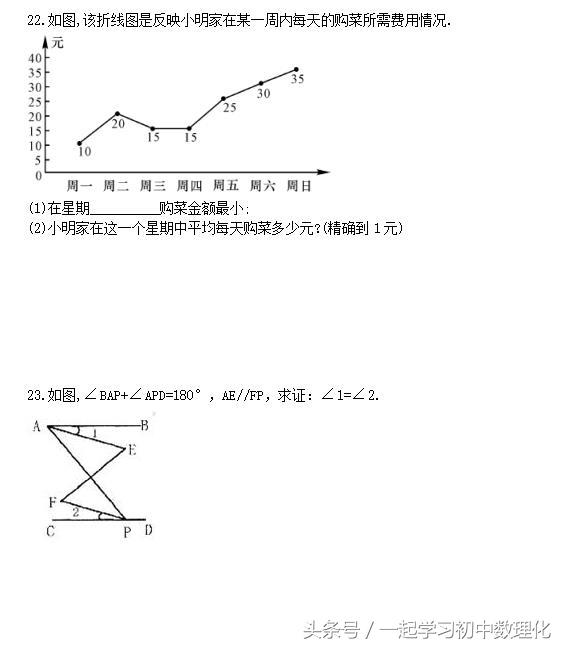 2018七年级数学下册 模拟考试含答案（可打印）