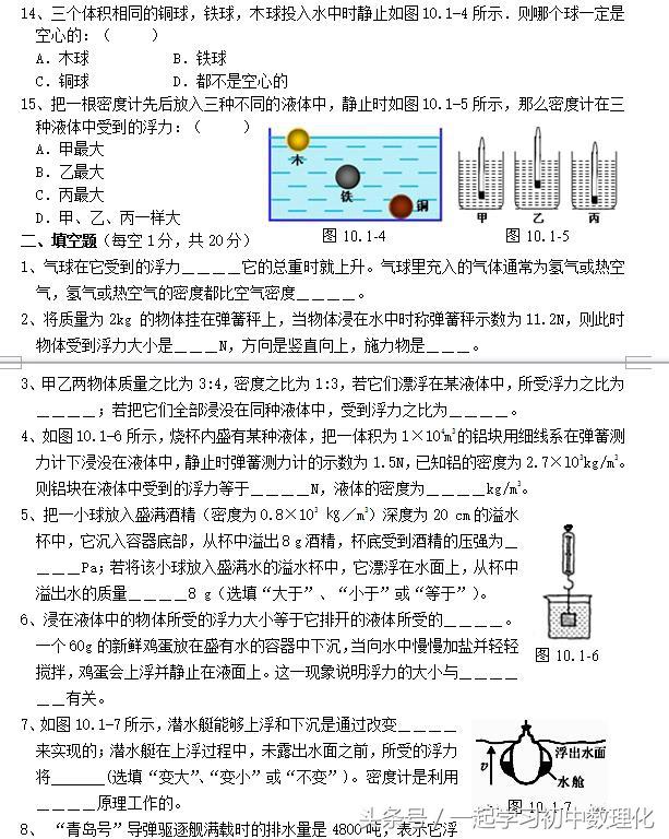 八年级物理期末复习——《浮力》常考题型集含答案