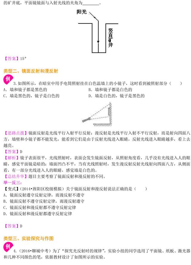 初二物理光学知识讲解，精品资料，适合预习和练习，收藏吧