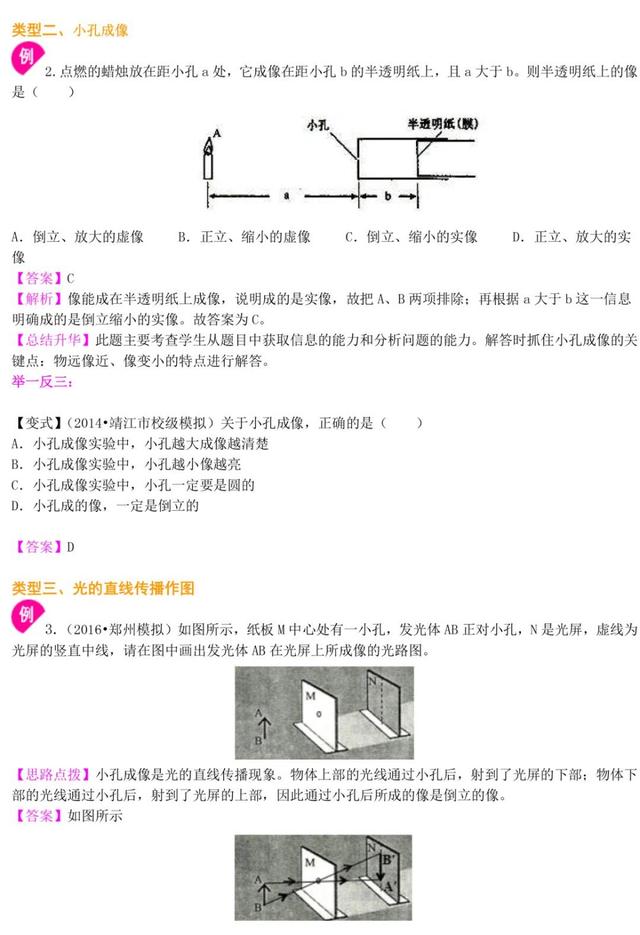 初二物理光学知识讲解，精品资料，适合预习和练习，收藏吧